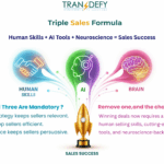 TRANSDEFY- Triple Sales Formula Sales Success